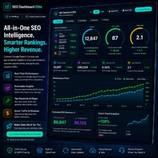 SEO Dashboard Elite WordPress plugin showing Google Search Console data analytics including clicks impressions CTR rankings SEO intelligence and revenue insights