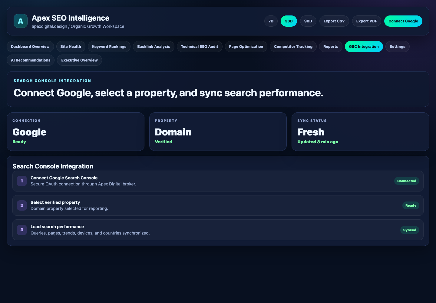Search Console Integration